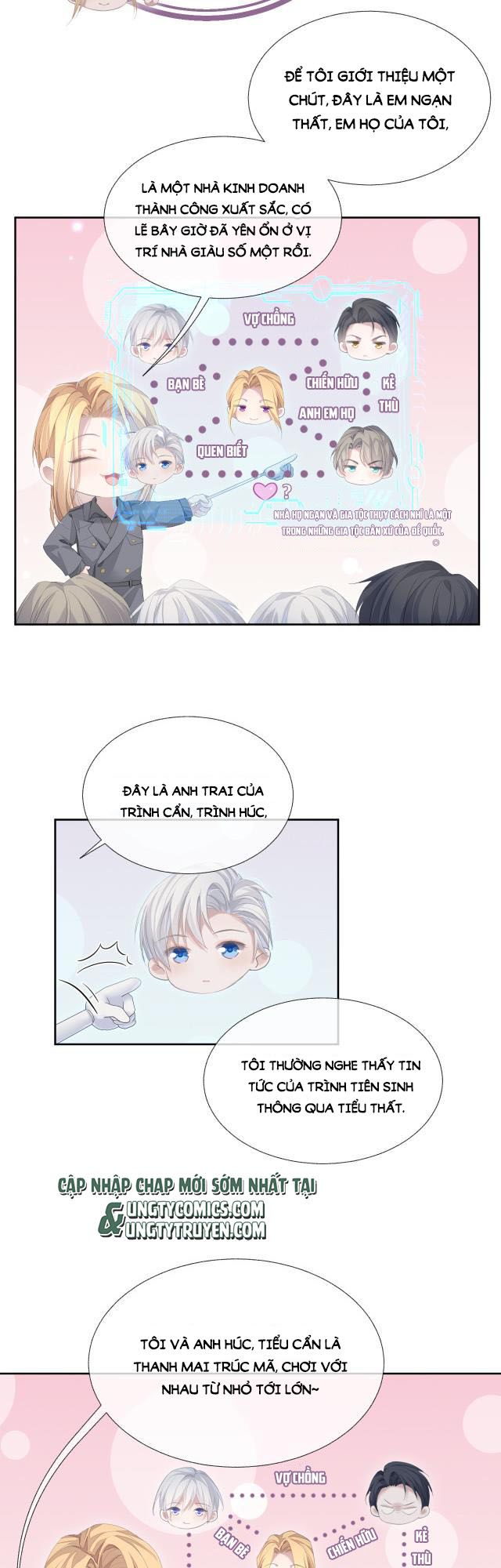 Đơn Xin Ly Hôn Chapter 13 - Next Chapter 14