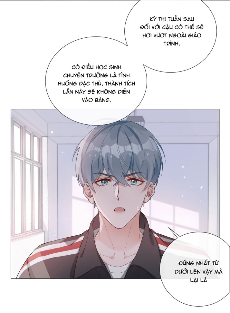 Sơn Hải Cao Trung Chapter 3 - Next Chapter 4