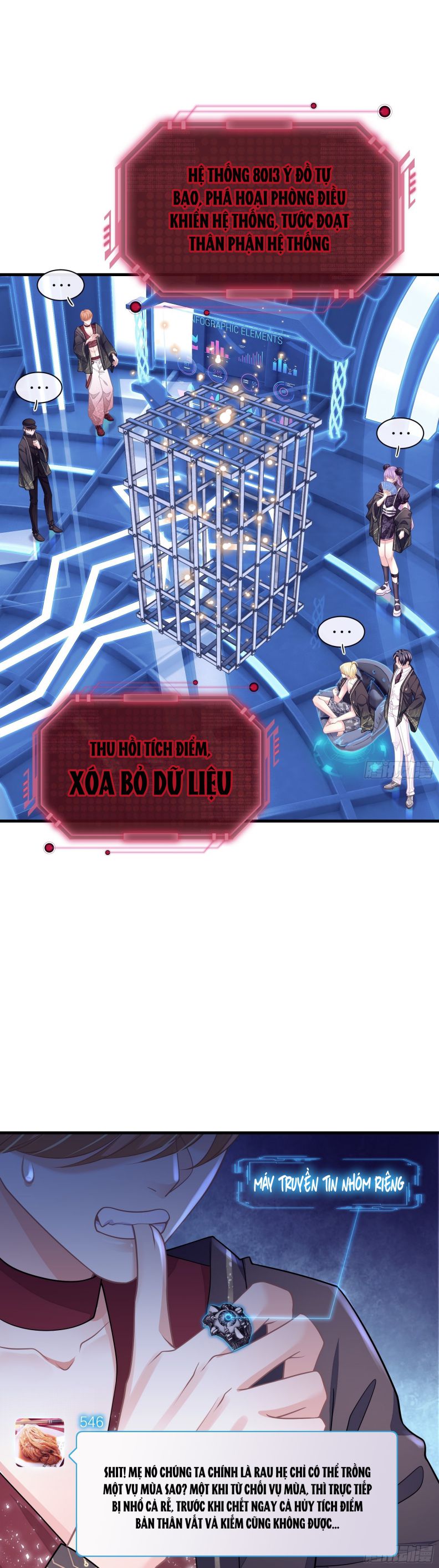Tôi Nghi Ngờ Hệ Thống Thích Tôi Chapter 46 - Trang 3