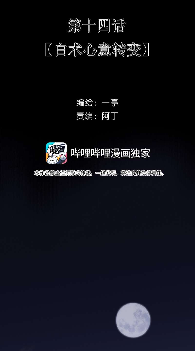 Sau Khi Chết Ta Trở Thành Nốt Chu Sa Của Ca Ca Chapter 14 - Next Chapter 15