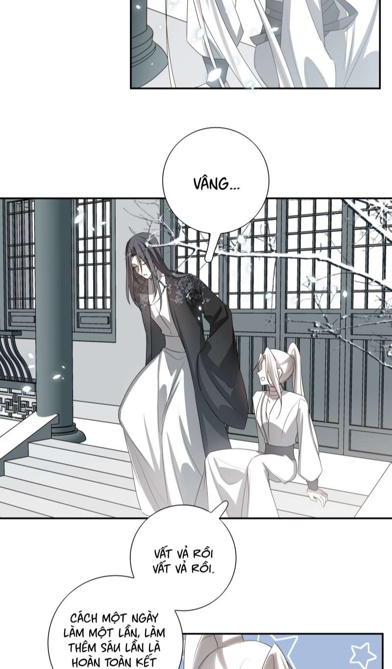 Sau Khi Chết Ta Trở Thành Nốt Chu Sa Của Ca Ca Chapter 22 - Next Chapter 23