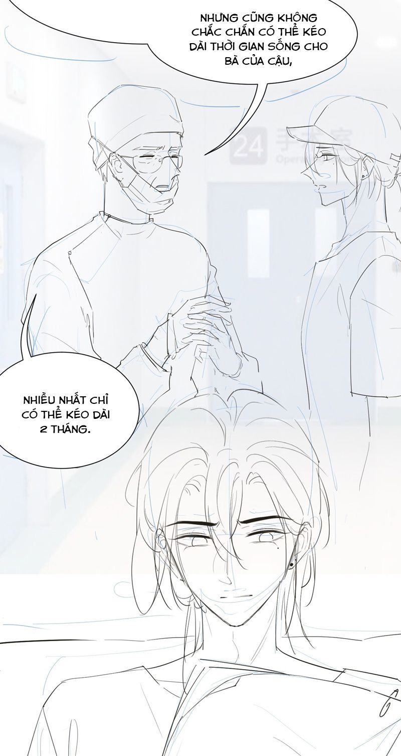 Quan Hệ Thế Thân Chapter 115 - Trang 4