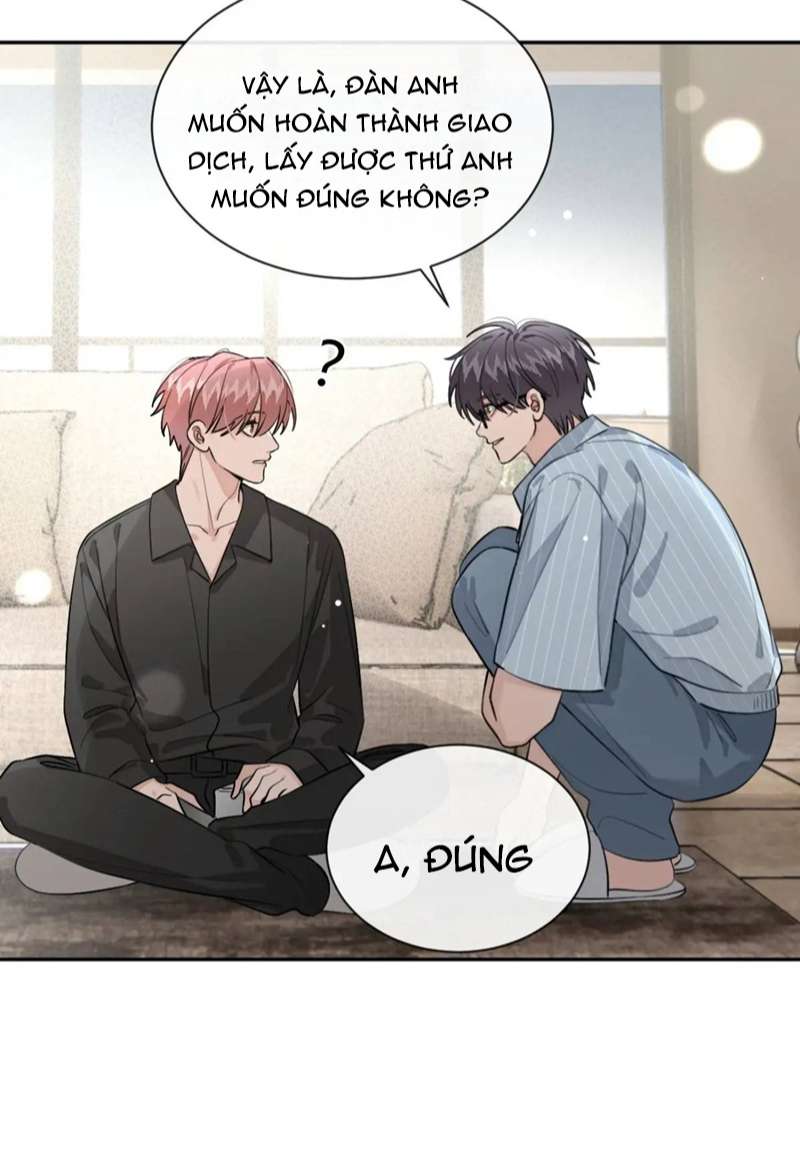 Chó Lớn Bắt Nạt Chủ Chapter 60 - Next Chapter 61