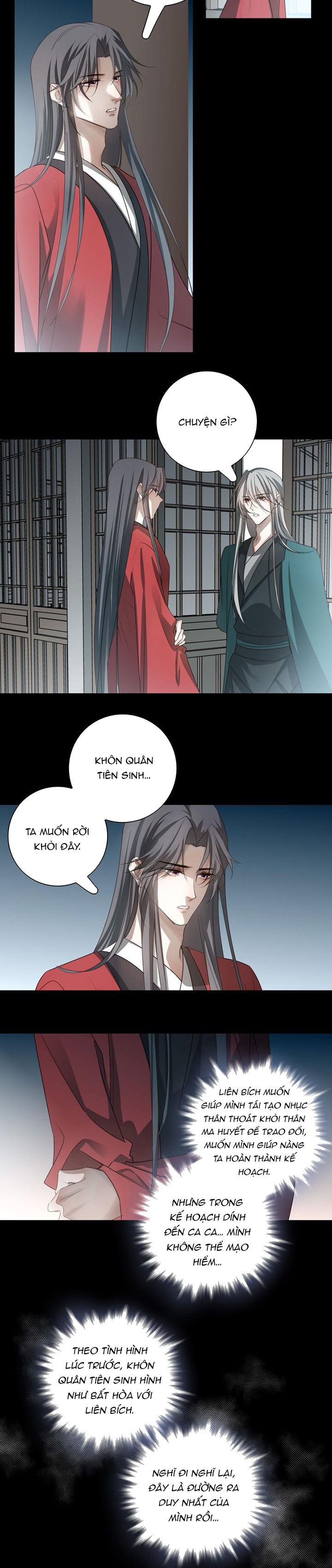 Sau Khi Chết Ta Trở Thành Nốt Chu Sa Của Ca Ca Chapter 41 - Next Chapter 42