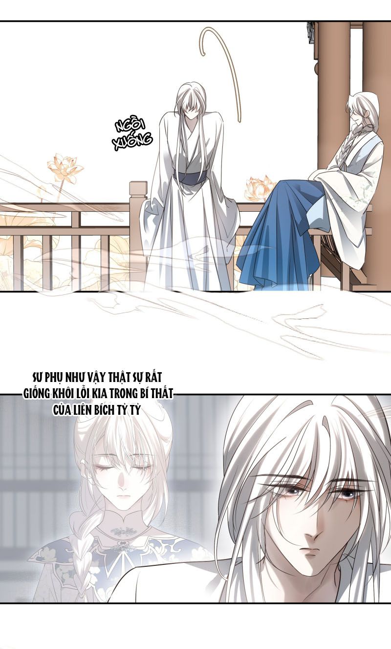 Sau Khi Chết Ta Trở Thành Nốt Chu Sa Của Ca Ca Chapter 58 - Next Chapter 59
