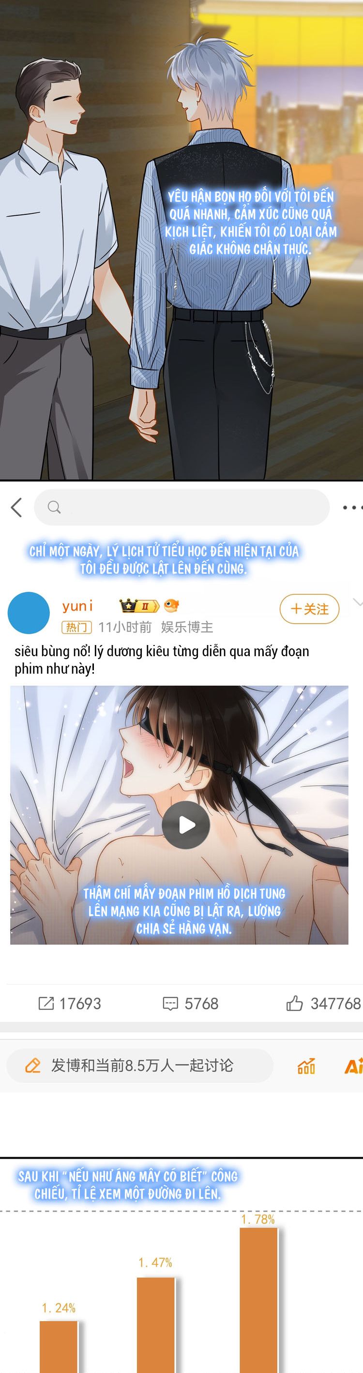 Theo Đuôi Chap 99 - Trang 4