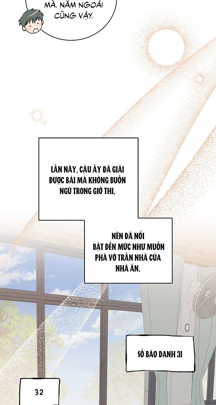 Nhật Ký Quan Sát Bồ Công Anh Chap 3 - Next Chap 4