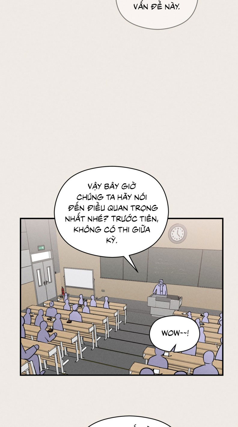 Báo Cáo Thanh Xuân 1995 Chapter 3 - Next Chapter 4