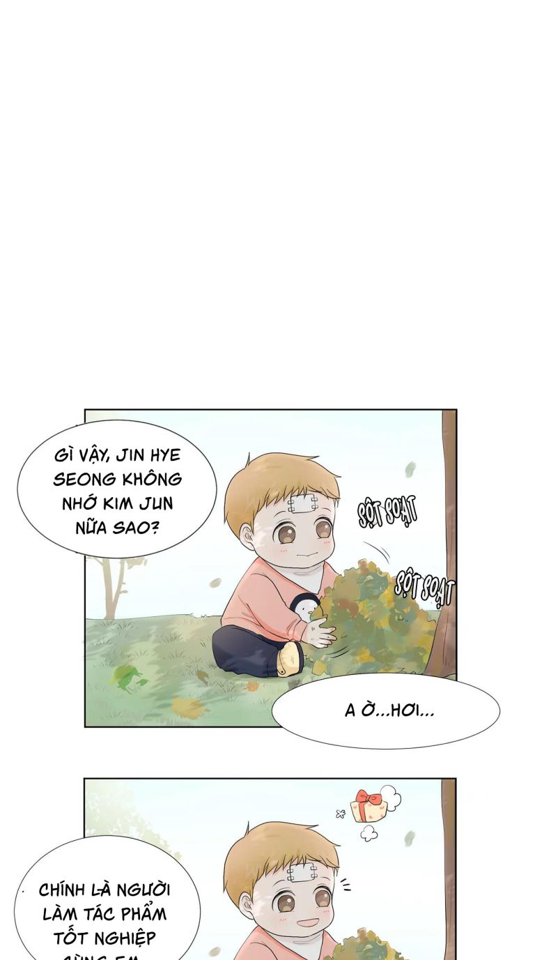 Nuôi Con Rồi Lại Yêu Đương Chap 4 - Trang 2