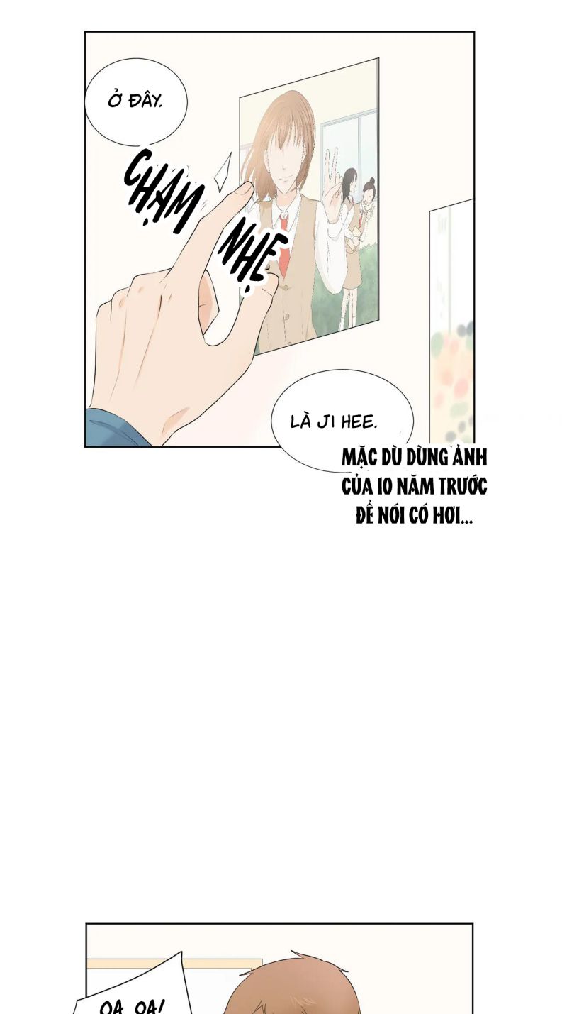 Nuôi Con Rồi Lại Yêu Đương Chap 8 - Trang 2