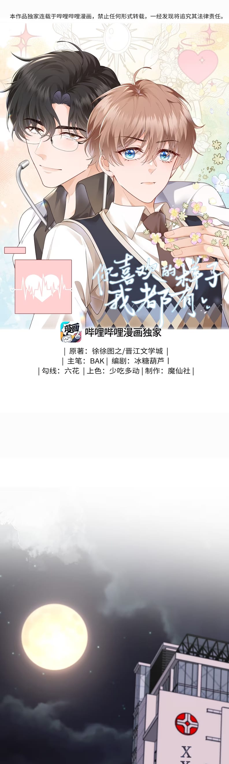 Dáng Vẻ Mà Cậu Thích Tôi Đều Có Chap 1 - Next Chap 2
