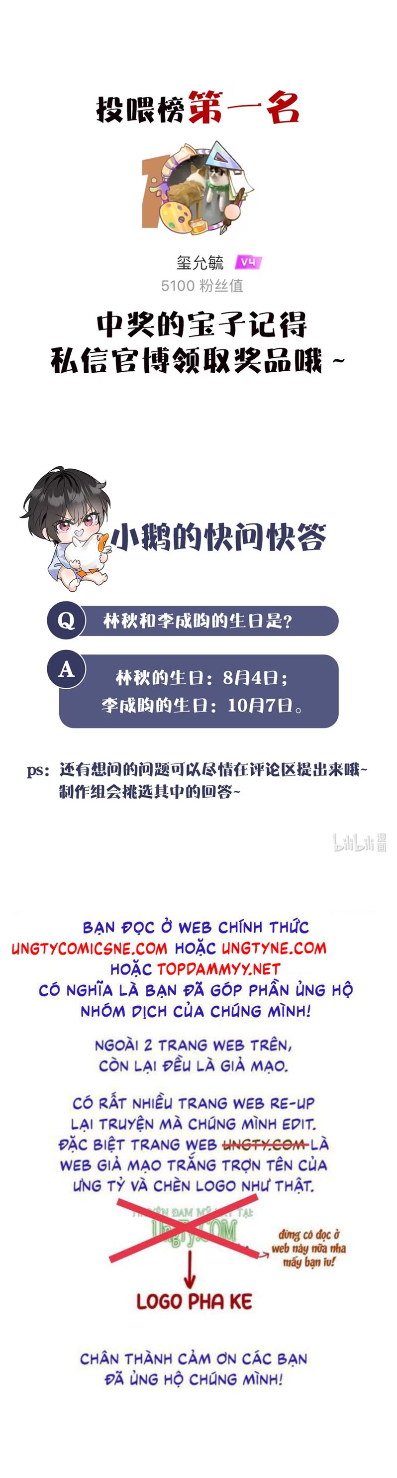 Xuyên Thành Con Ngỗng Vàng Của Đại Lão Alpha Chap 8 - Trang 2