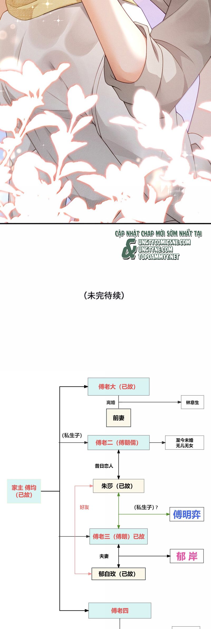 Bị Em Trai Bệnh Hoạn Tùy Ý Đòi Hỏi Chap 20 - Trang 2